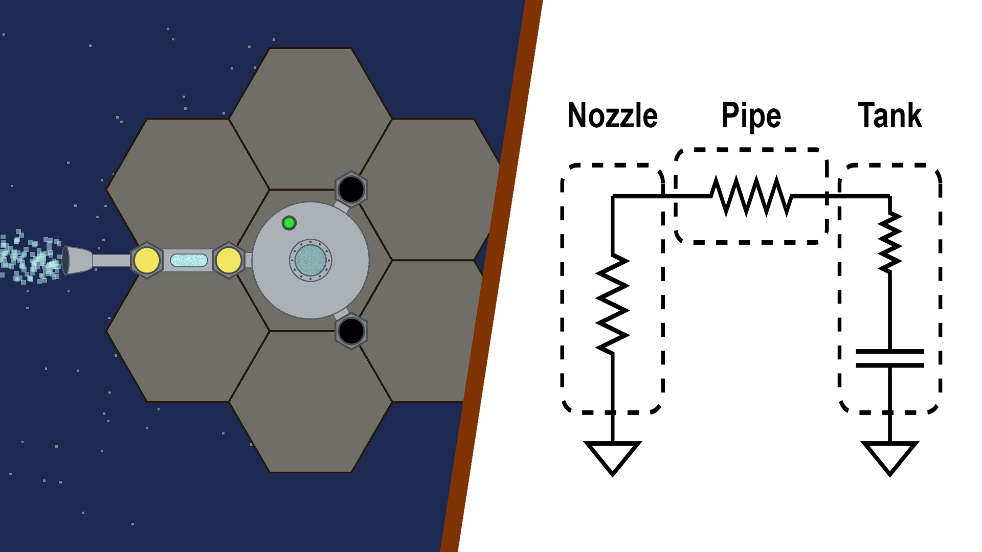 Comparison of ship and its equivalent circuit